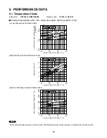 Предварительный просмотр 30 страницы Sanyo C1271 Technical & Service Manual