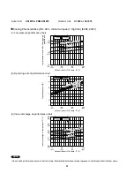 Предварительный просмотр 31 страницы Sanyo C1271 Technical & Service Manual