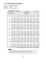 Предварительный просмотр 34 страницы Sanyo C1271 Technical & Service Manual