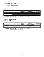 Предварительный просмотр 36 страницы Sanyo C1271 Technical & Service Manual