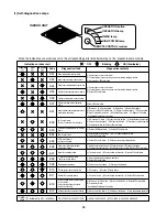 Предварительный просмотр 55 страницы Sanyo C1271 Technical & Service Manual