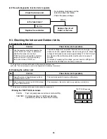 Предварительный просмотр 56 страницы Sanyo C1271 Technical & Service Manual