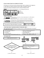 Предварительный просмотр 57 страницы Sanyo C1271 Technical & Service Manual