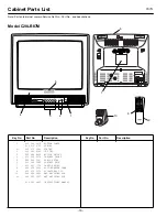 Preview for 16 page of Sanyo C14LT77M Service Manual