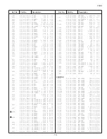 Preview for 19 page of Sanyo C14LT77M Service Manual