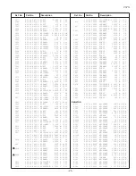 Preview for 25 page of Sanyo C14LT77M Service Manual