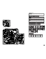 Preview for 30 page of Sanyo C14LT77M Service Manual