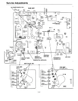 Preview for 6 page of Sanyo C14ZA20 Service Manual