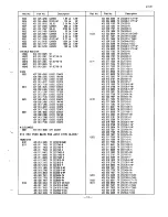 Preview for 13 page of Sanyo C14ZA20 Service Manual