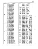 Preview for 16 page of Sanyo C14ZA20 Service Manual