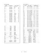 Предварительный просмотр 22 страницы Sanyo C1822 Service Manual