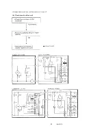 Предварительный просмотр 30 страницы Sanyo C1822 Service Manual