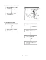 Preview for 35 page of Sanyo C1822 Service Manual