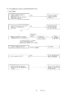 Preview for 36 page of Sanyo C1822 Service Manual