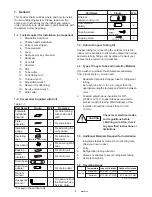 Preview for 3 page of Sanyo C1852 Installation Instructions Manual