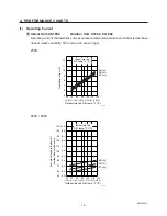 Предварительный просмотр 14 страницы Sanyo C1852 Service Manual