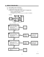 Предварительный просмотр 31 страницы Sanyo C1852 Service Manual