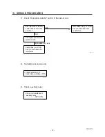 Предварительный просмотр 33 страницы Sanyo C1852 Service Manual