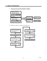 Предварительный просмотр 34 страницы Sanyo C1852 Service Manual