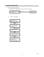 Предварительный просмотр 35 страницы Sanyo C1852 Service Manual