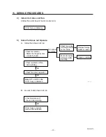 Предварительный просмотр 37 страницы Sanyo C1852 Service Manual