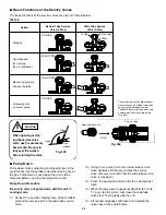 Предварительный просмотр 23 страницы Sanyo C1872 Installation Instructions Manual