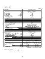 Предварительный просмотр 8 страницы Sanyo C1872 Technical & Service Manual