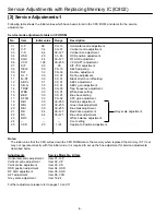 Preview for 8 page of Sanyo C20LB87B Service Manual