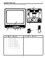 Preview for 15 page of Sanyo C20LB87B Service Manual