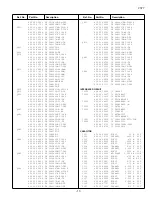 Предварительный просмотр 17 страницы Sanyo C20LB87B Service Manual