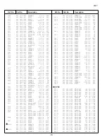 Предварительный просмотр 18 страницы Sanyo C20LB87B Service Manual