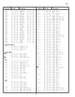 Предварительный просмотр 20 страницы Sanyo C20LB87B Service Manual