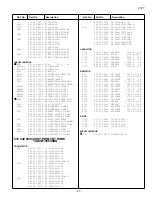 Предварительный просмотр 21 страницы Sanyo C20LB87B Service Manual