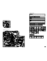 Предварительный просмотр 23 страницы Sanyo C20LB87B Service Manual