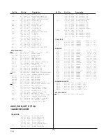 Предварительный просмотр 19 страницы Sanyo C21EF27 Service Manual