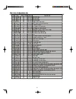 Предварительный просмотр 4 страницы Sanyo C21LF41 Service Manual