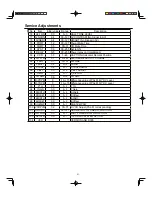 Preview for 5 page of Sanyo C21LF41 Service Manual