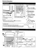 Preview for 4 page of Sanyo C21PM10 Instruction Manual