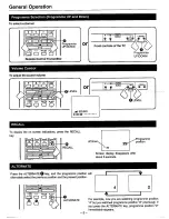 Preview for 5 page of Sanyo C21PM10 Instruction Manual