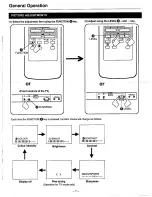 Preview for 7 page of Sanyo C21PM10 Instruction Manual