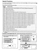 Preview for 8 page of Sanyo C21PM10 Instruction Manual