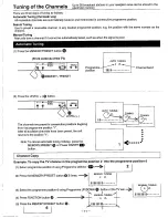 Preview for 11 page of Sanyo C21PM10 Instruction Manual