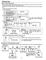 Preview for 14 page of Sanyo C21PM10 Instruction Manual