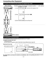 Preview for 19 page of Sanyo C21PM10 Instruction Manual