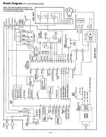 Предварительный просмотр 2 страницы Sanyo C21PM81 Service Manual