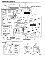 Preview for 4 page of Sanyo C21PM81 Service Manual