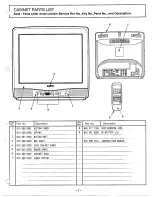 Предварительный просмотр 7 страницы Sanyo C21PM81 Service Manual