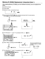 Preview for 8 page of Sanyo C21PM81 Service Manual