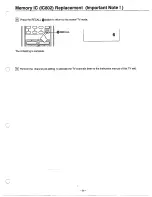 Preview for 9 page of Sanyo C21PM81 Service Manual