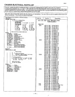 Preview for 10 page of Sanyo C21PM81 Service Manual